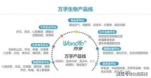 創業板上市公司知識產權哪家強 邁瑞 華大基因 多家械企上榜